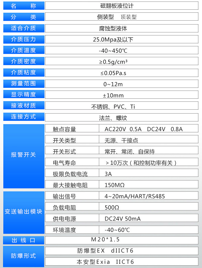 浮子翻板液位計技術(shù)參數(shù)對照表