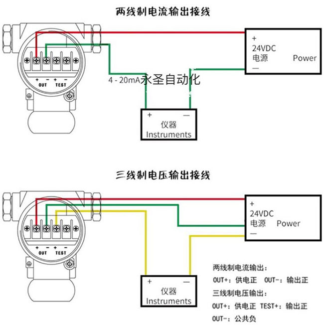 浮球磁翻板液位計(jì)接線圖