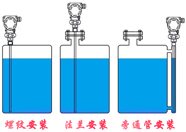 浮球磁翻板液位計(jì)安裝示意圖