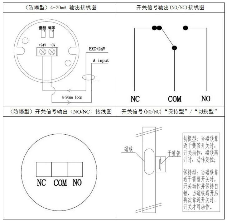 甲苯液位計(jì)接線圖