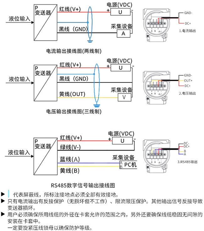 防爆型投入式液位計(jì)接線圖