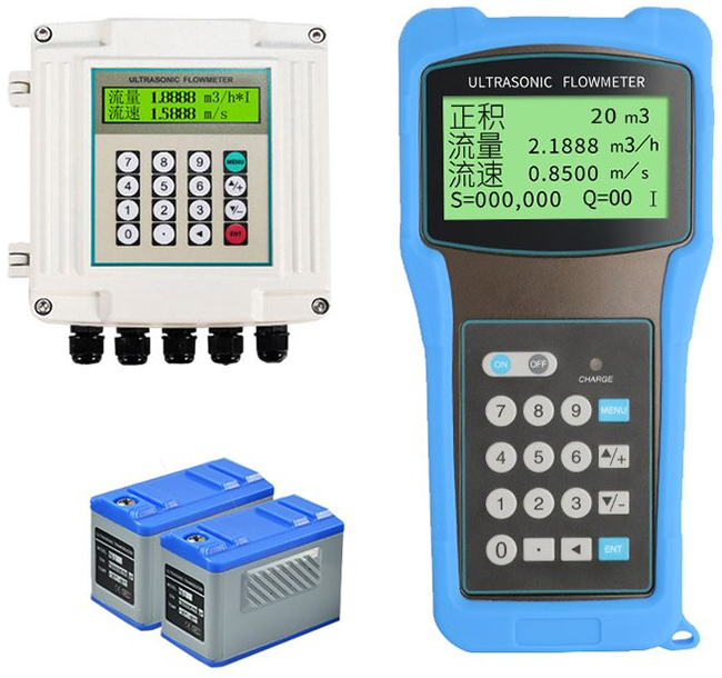 非接觸式超聲波流量計(jì)分類圖