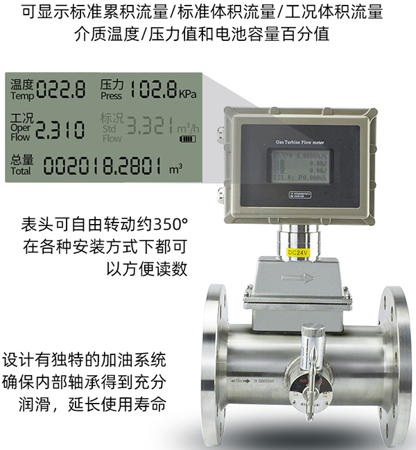 lwq智能氣體渦輪流量計液晶顯示圖