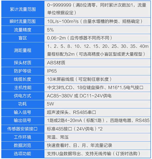 水渠超聲波流量計(jì)參數(shù)表