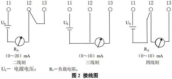 浮子流量計(jì)電性能接線(xiàn)圖