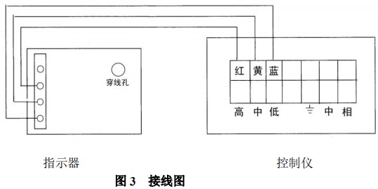 浮子流量計(jì)限位開(kāi)關(guān)接線(xiàn)圖