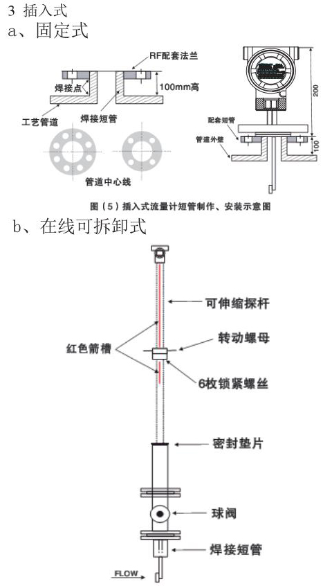 煙道氣流量計插入式外形尺寸表