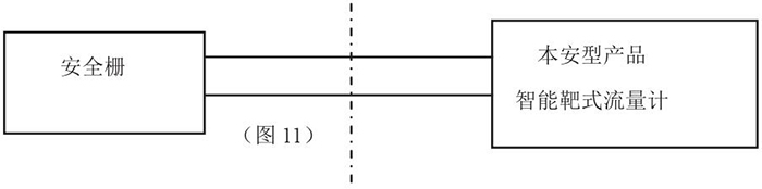 煙道氣流量計本安系統(tǒng)接線圖