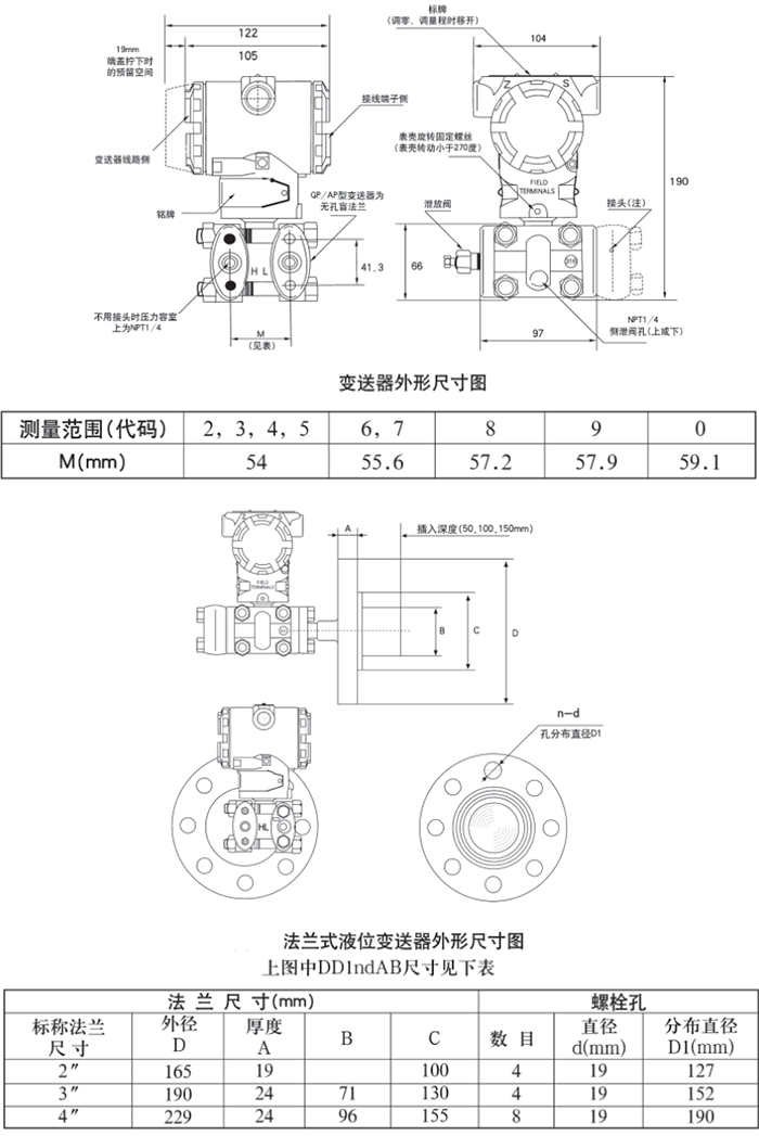 水位壓力變送器規(guī)格尺寸表